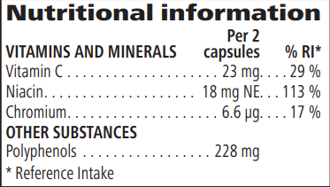 Phyto Complete Nutritional Information