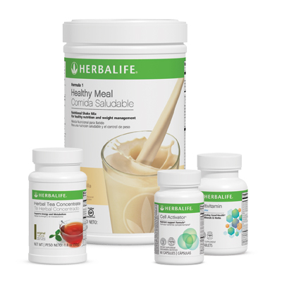 The Herbalife weight management programme explained
