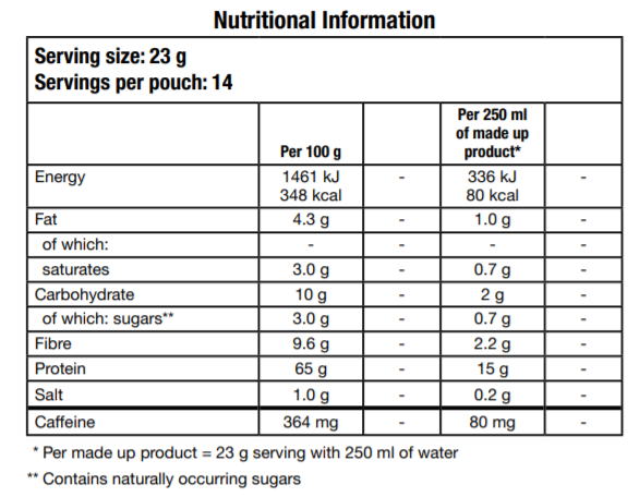 Herbalife Iced Coffe Mocha Nutritional Information