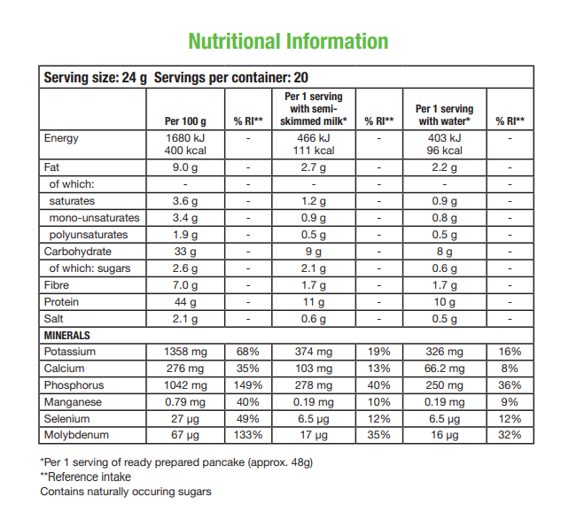 Protein Bake Mix Nutritional Information