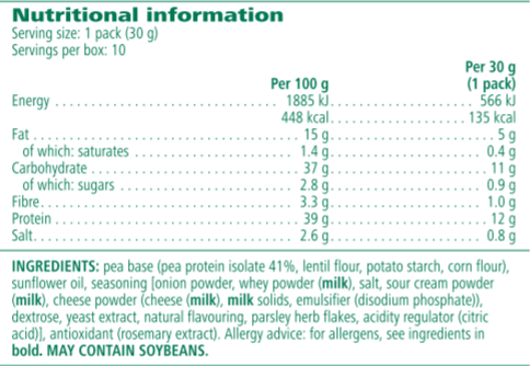 Nutritional Information Herbalife Protein Chips Sour Cream & Onion 10 x 30 g