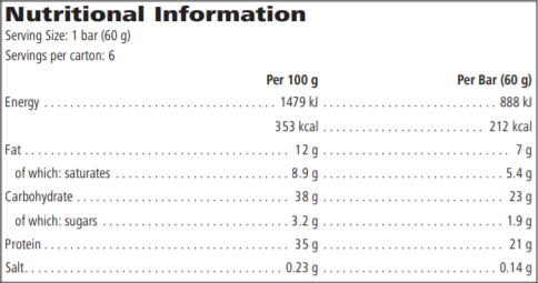 Herbalife Nutritional Information