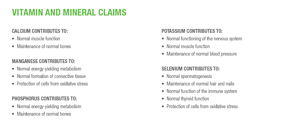 VITAMIN AND MINERAL CLAIMS