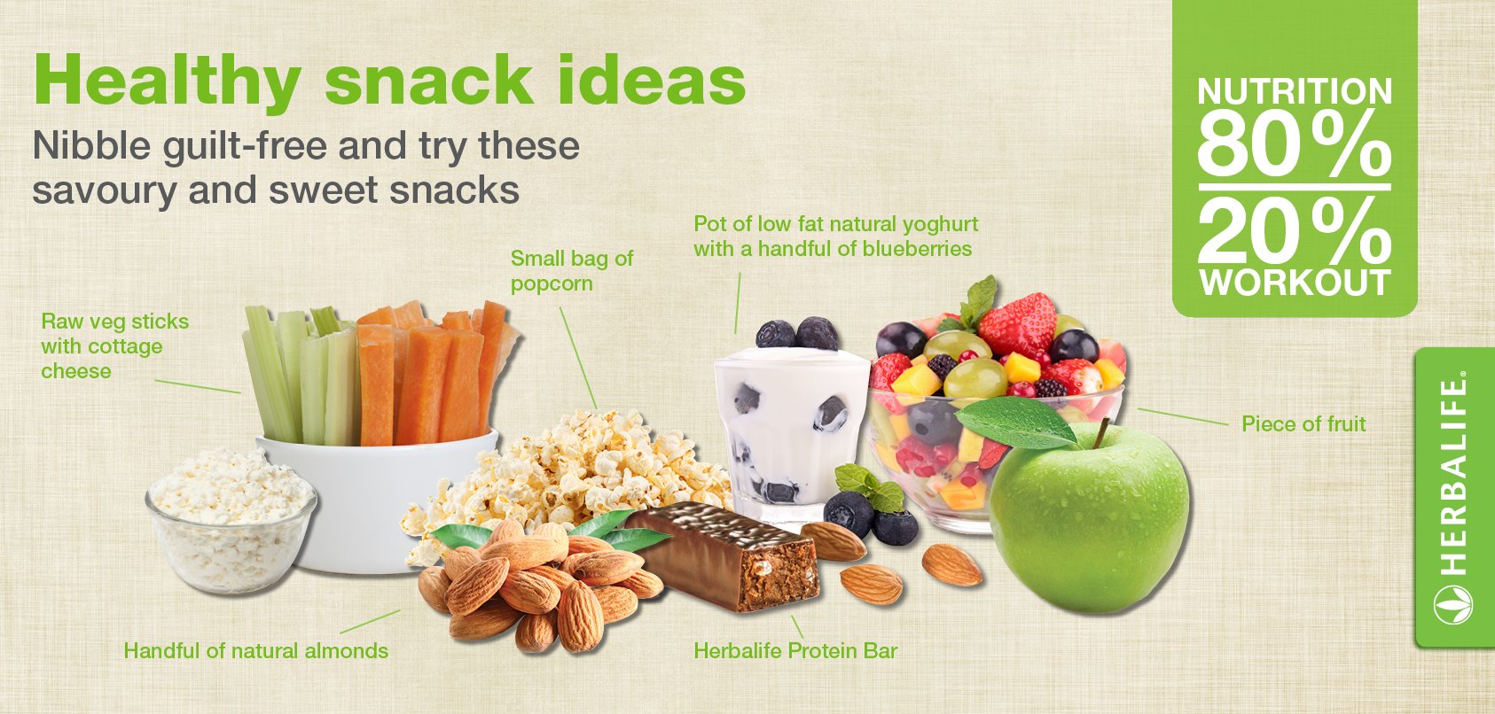 Healthy Herbalife Snacks