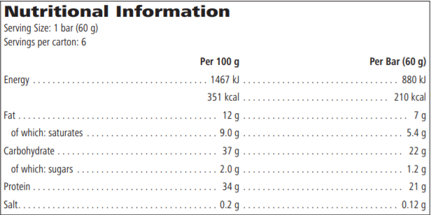 Nutritional information Herbalife 24 Protein Bars Dark Chocolate