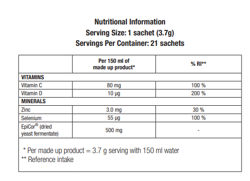 Immune Booster Nutritional Information