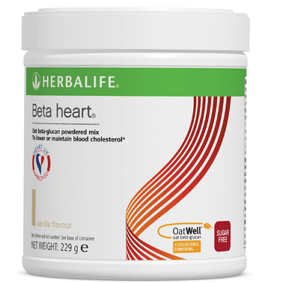 Spotlight on Wellness Spotlight on Wellness - Herbalife Around the