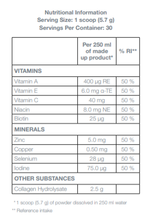 Herbalife Collagen Skin Booster Factsheet