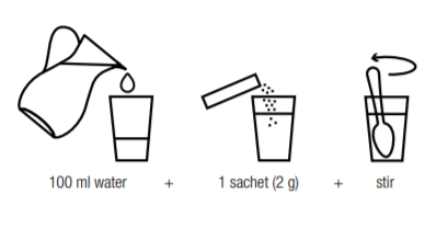 herbalife microbiotic max usage