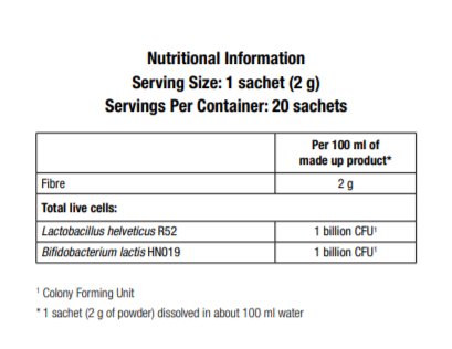 Herbalife Microbiotic max nutritional information