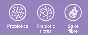 herbalife microbiotic max statements