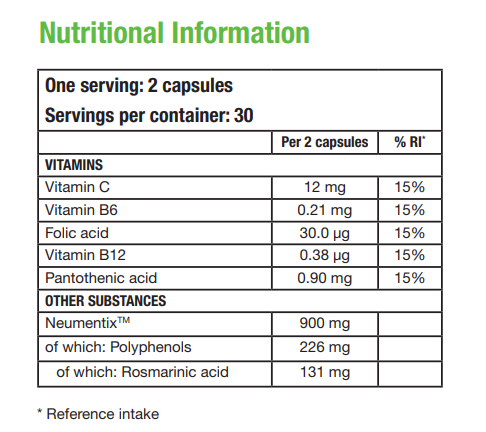 Active Mind Complex Nutritional Information